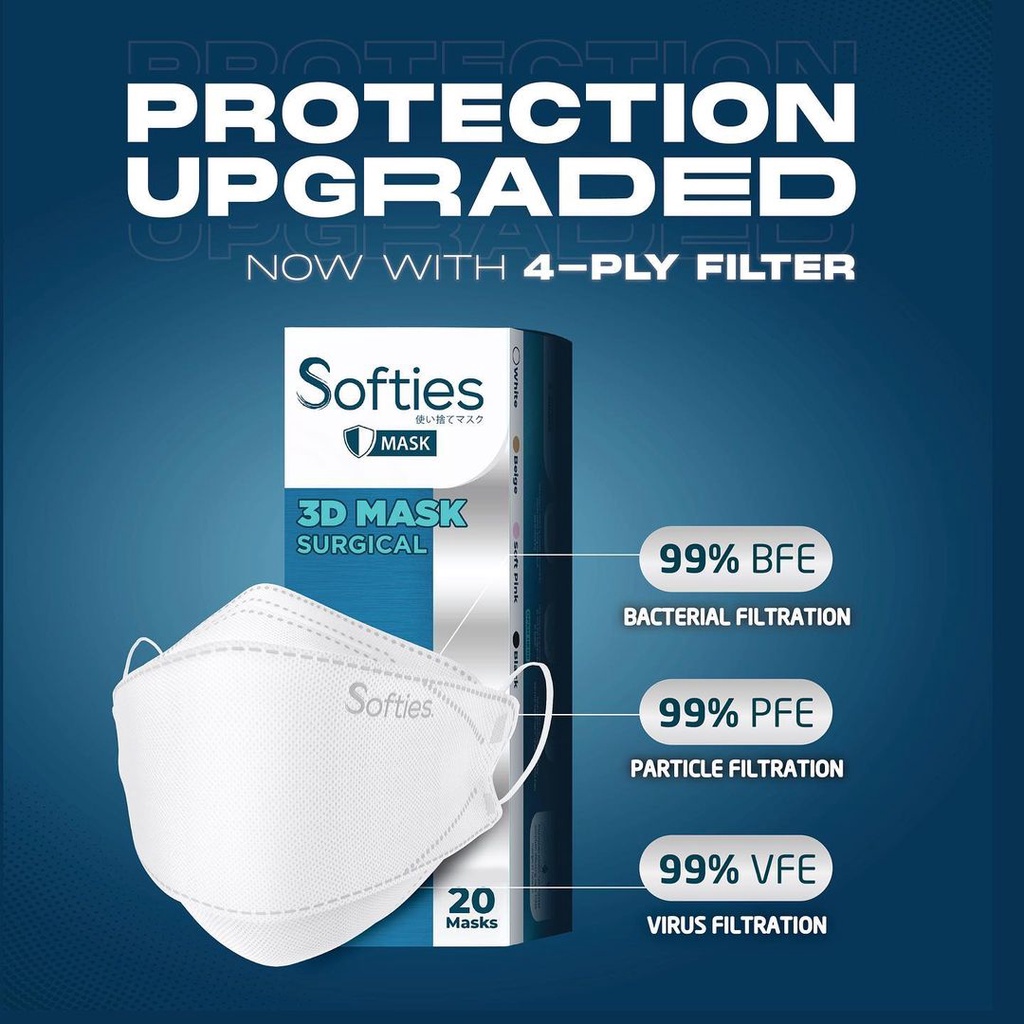 Softies 3D Surgical Mask 4PLY - 20Pcs/Box