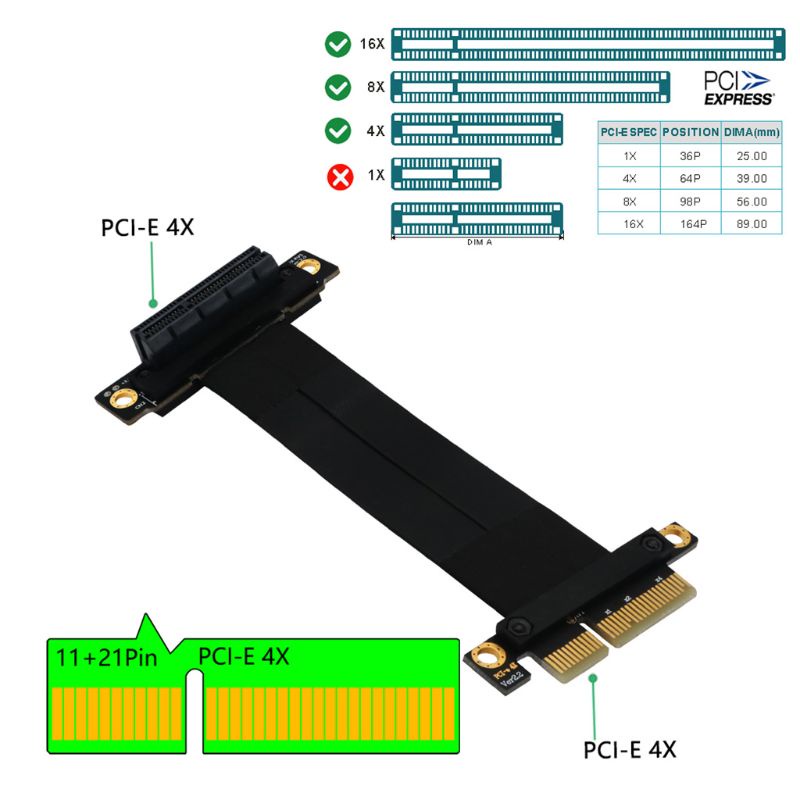 Btsg 270derajat PCI-E Express X4 Riser Card Adapter Extender PCI Express 270derajat