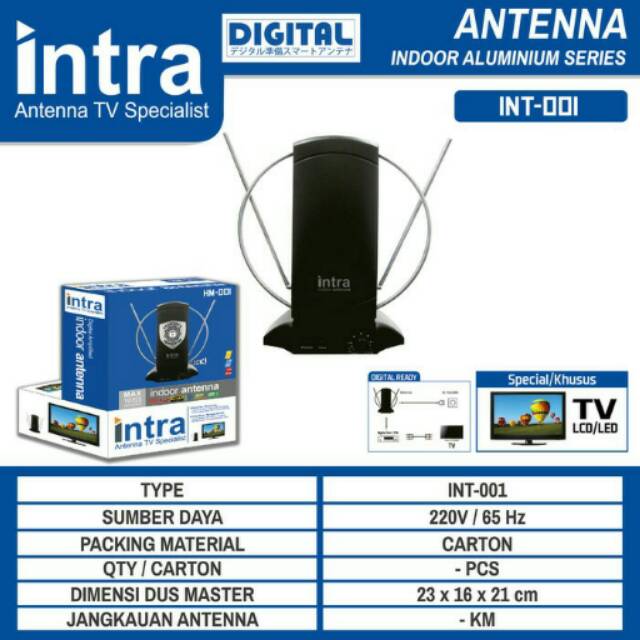 ANTENA INDOOR INTRA INT 001