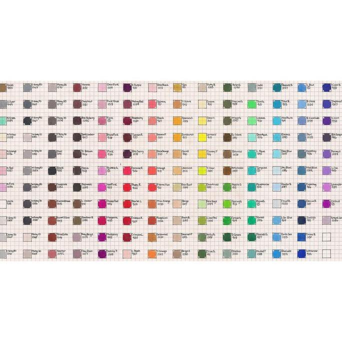 

Terbaru Prismacolor Premier Soft Core 150 Colored Pencils Prisma Color