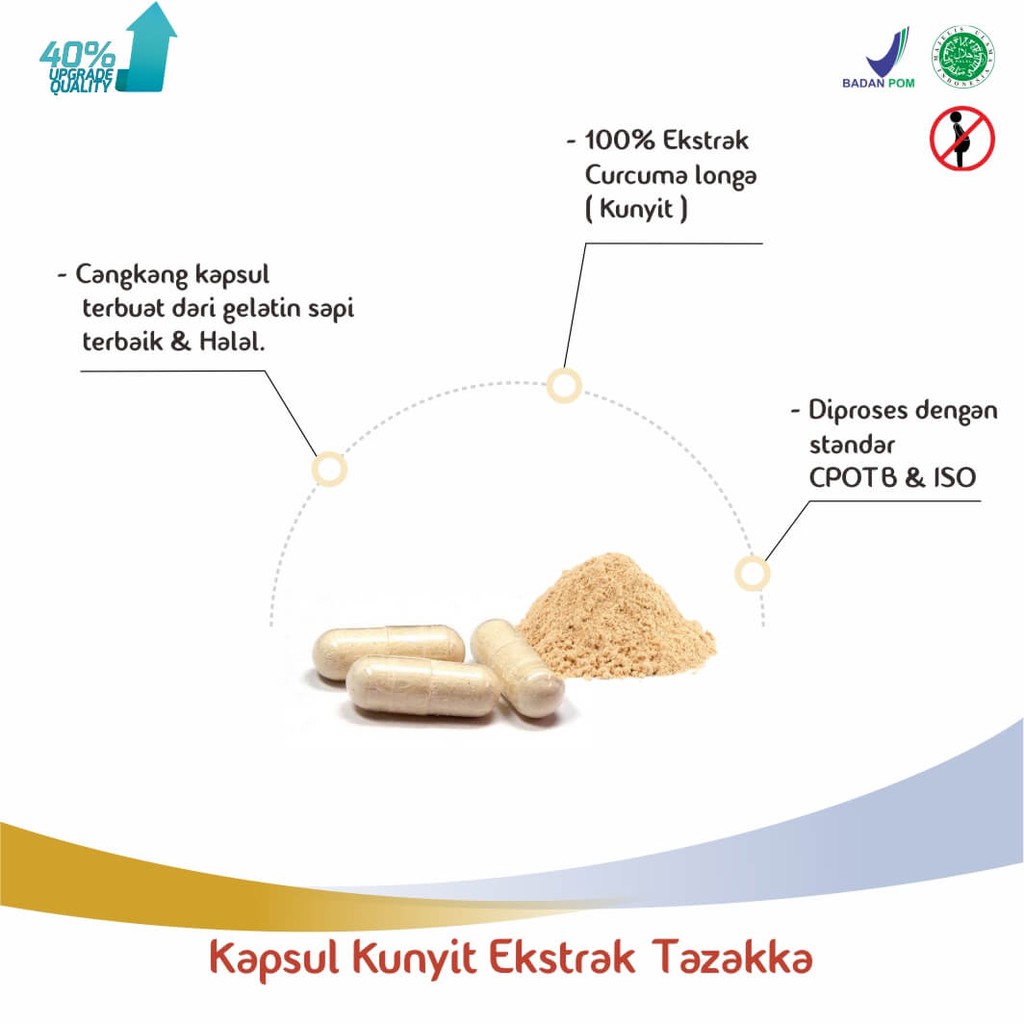 ORIGINAL - 𝐄𝐊𝐒𝐓𝐑𝐀𝐊 𝐊𝐔𝐍𝐘𝐈𝐓 Kapsul - Curcuma Domestica Rhizoma - Meningkatkan Fungsi Pencernaan &amp; Hati