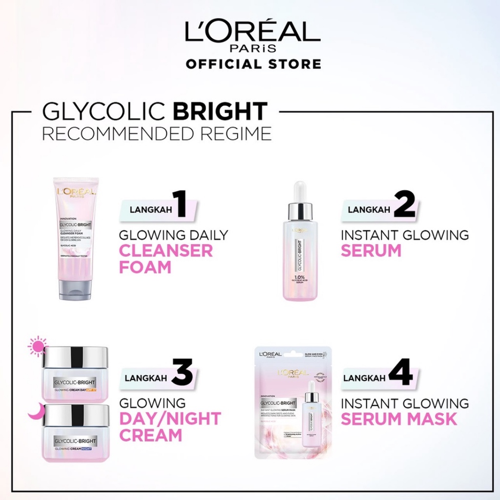 L'OREAL Paris Glycolic Bright Glowing Travel / Mini / Sample Size (Day &amp; Night Cream, Face Serum) Loreal