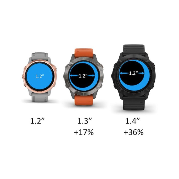 Tempered Glass ANTI GORES GARMIN Fenix 6x Pro Fenix 6x