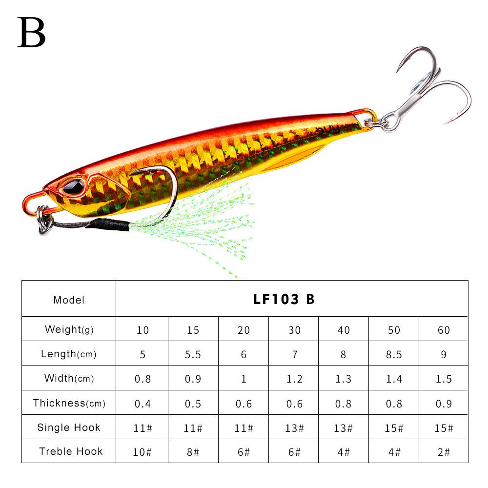 TOP Luminous Lure Umpan Ikan Kecil Warna-Warni Bass Hook Spinning Baits Fishing Tackle Jig Umpan