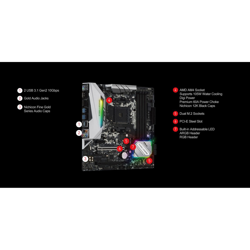 MOTHERBOARD ASROCK CHIPSET AMD B450M STEEL LEGEND SOCKET AM4