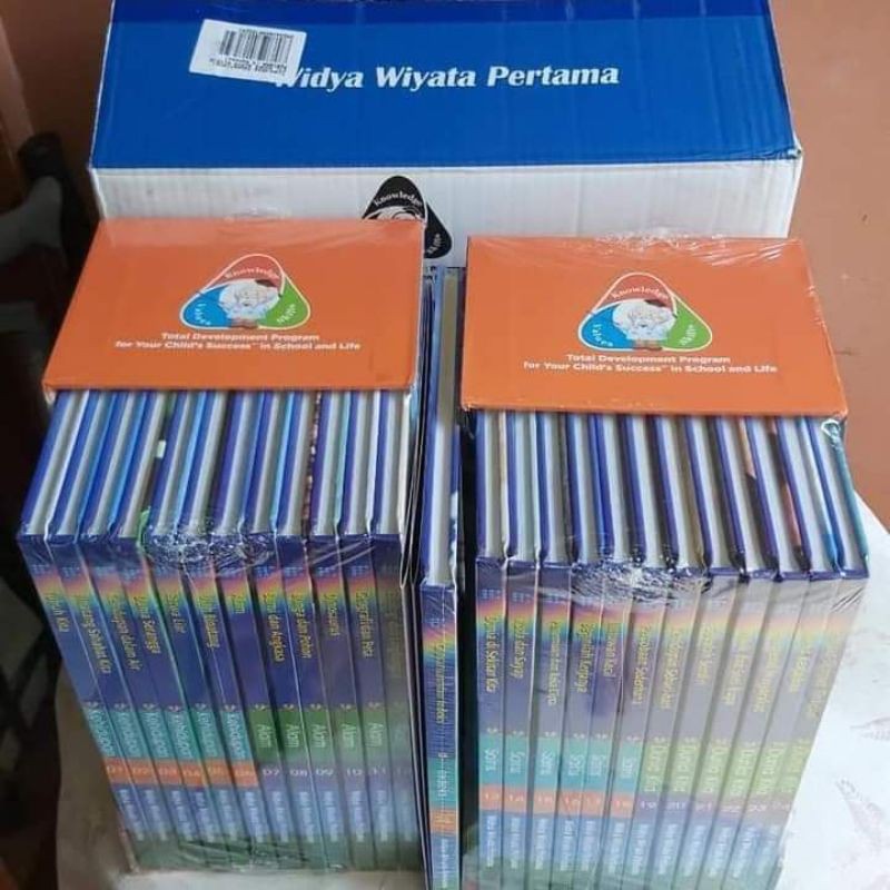 Widya Wiyata Pertama WWP Redesign Buku Ensiklopedi Anak Buku Pengetahuan