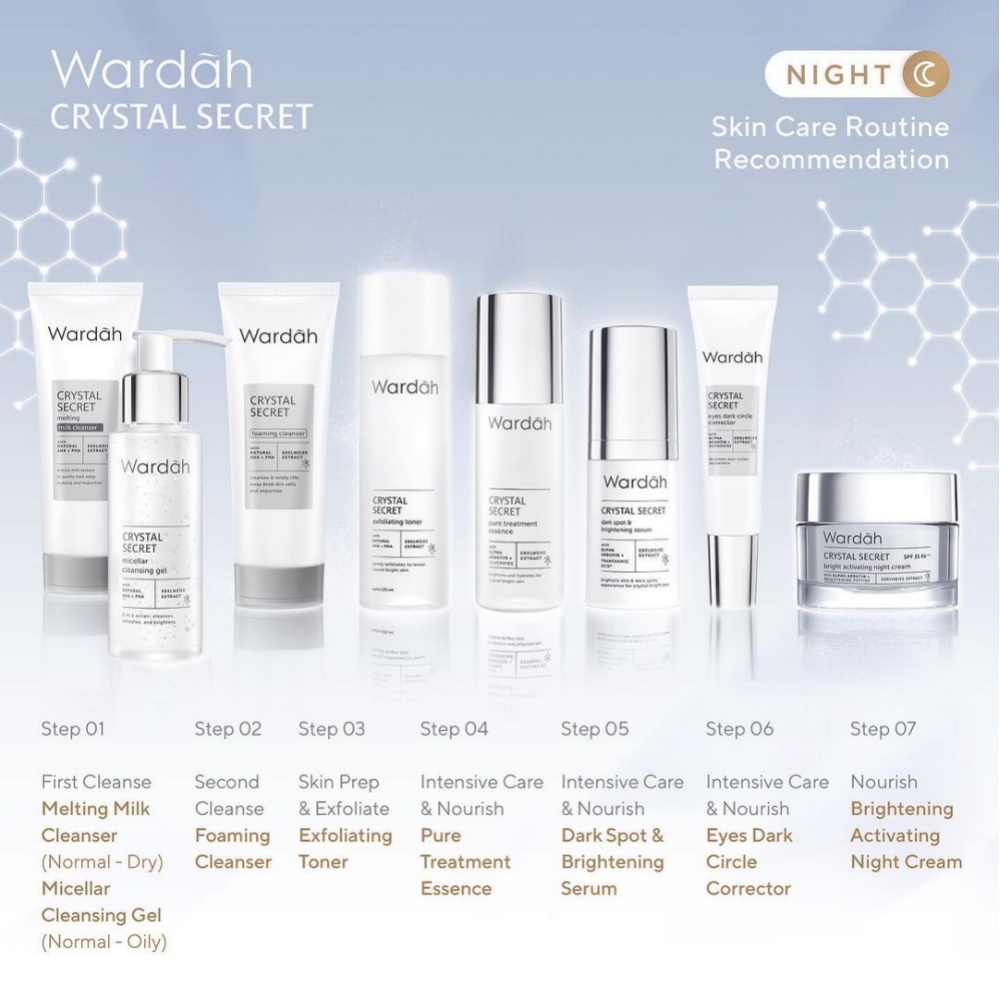 WARDAH White Crystal Secret Series | Day Night Eye Cream Toner Essence Serum