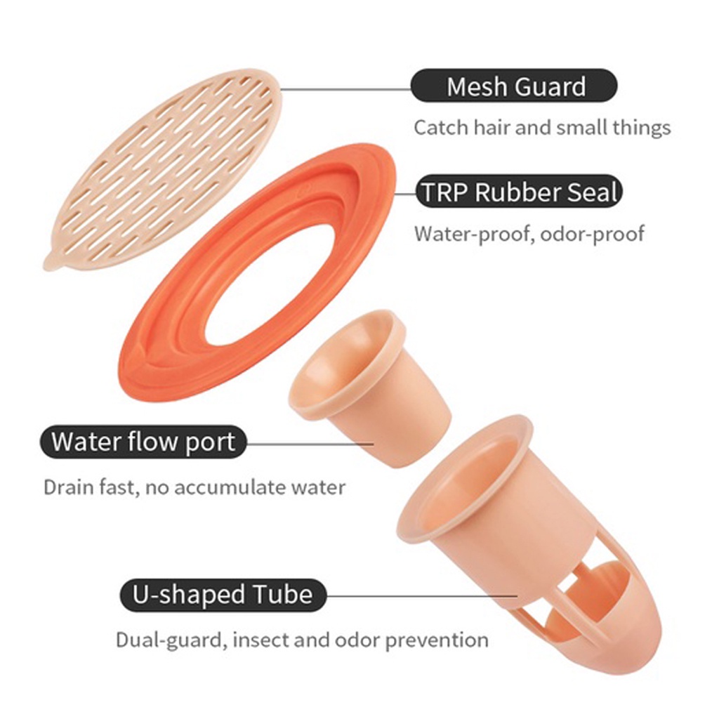 INFY - R678 Saringan Wastafel Lantai Drainase Penutup Saluran Air Lantai Wastafel Anti Bau / Mampet