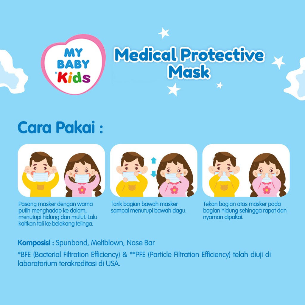MY BABY Kids Medical Protective Mask 15 pcs - Masker Medis Anak 3 Ply