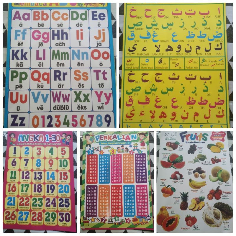 

Poster Edukasi Anak Huruf Angka Hewan Buah Sayur Warna Perkalian Penjumlahan