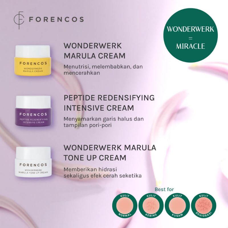 Forencos Peptide Cream Marula Cream Tone up Cream Mini Cream set