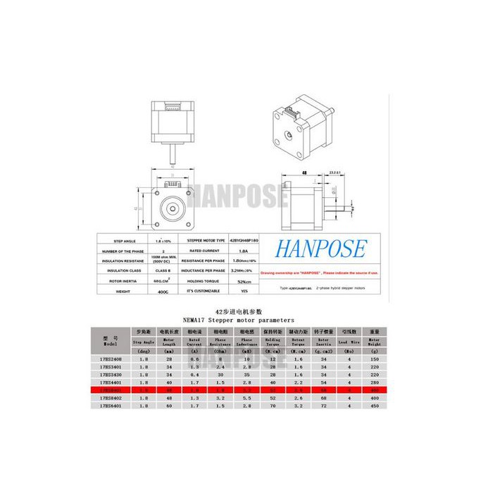 Nema17 Stepper Motor 1.8a torsi tinggi 17hs8401