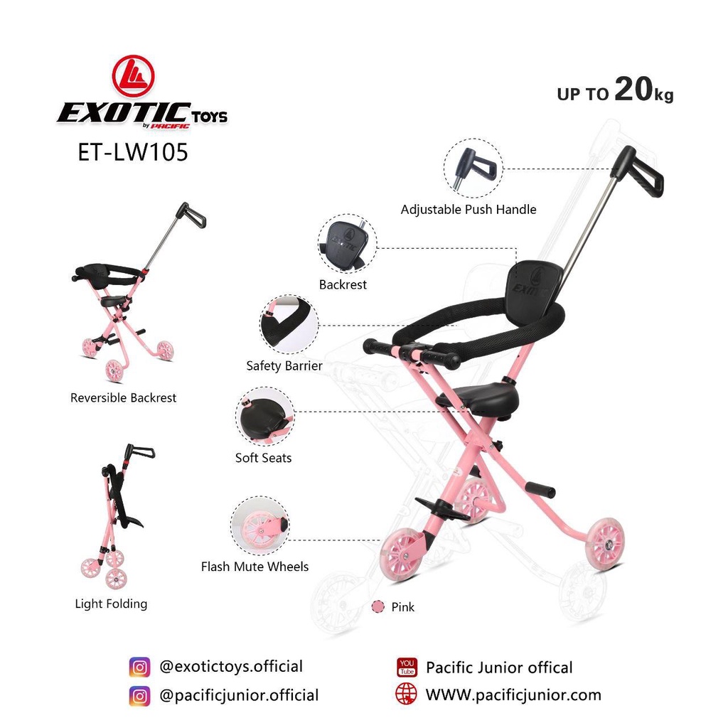 Stroler Anak Bayi Balita Kursi Dorong Micro Stroller Trike Exotic ET LW105 Roda 3 tanpa Sandaran Bolak Balik-5