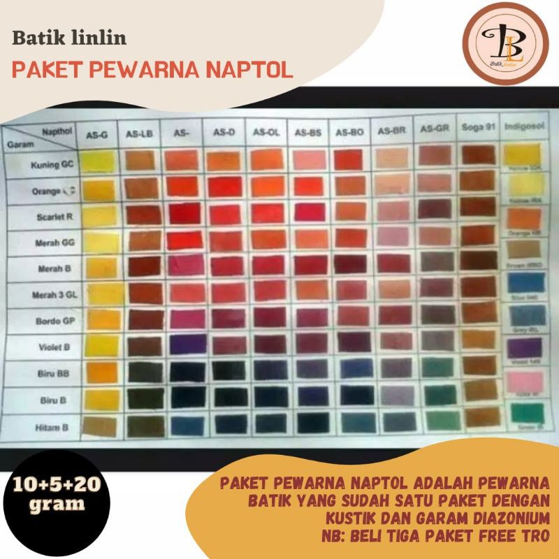 Paket Pewarna Napthol Pewarna Sintetis Pewarna Batik Pewarna Tiedye Shopee Indonesia