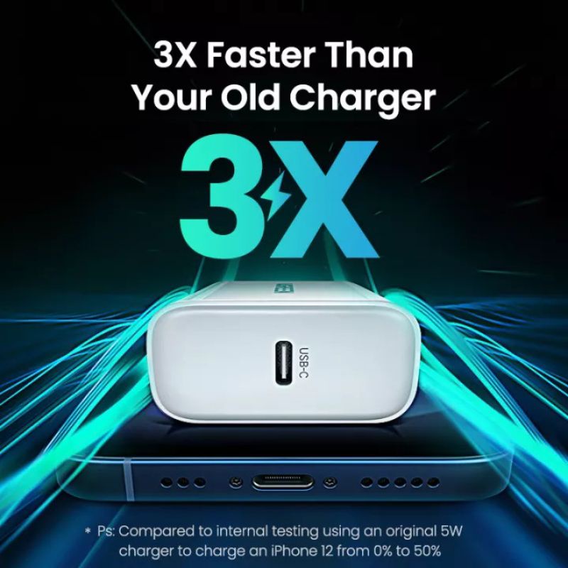 UGREEN CD137 Wall Charger PD 20W