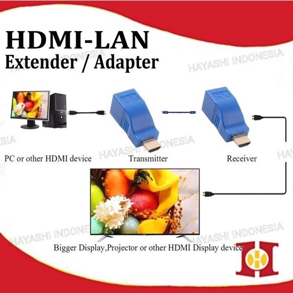 HDMI Extender Extension Adapter Kabel LAN Ethernet 30M RJ45 Cat5 Cat6