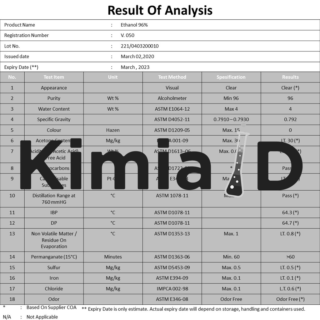 Alkohol 96% 15 Liter - Alkohol 96 Persen - Alkohol Pembersih - Sterilisasi - Obat Luka - Disinfektan