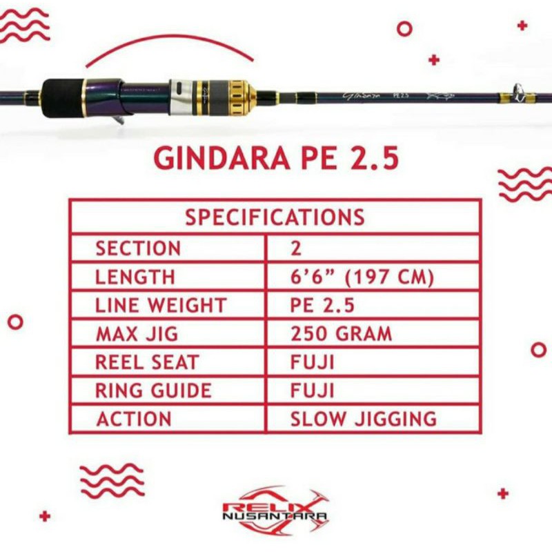 Rod Joran Relix Nusantara Gindara OH PE 2.5
