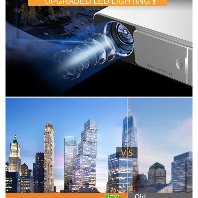 Promo  Termurah  PROYEKTOR UNIC TOPRECIS T6 3000 LUMENS 1080 HD VS CHEERLUX
