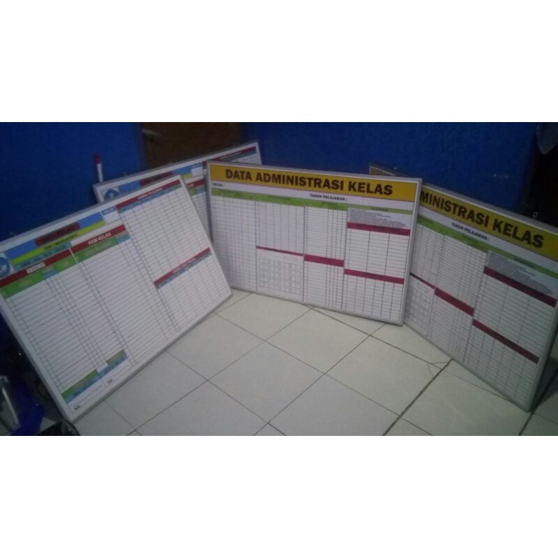 

PAPAN DATA SABLON