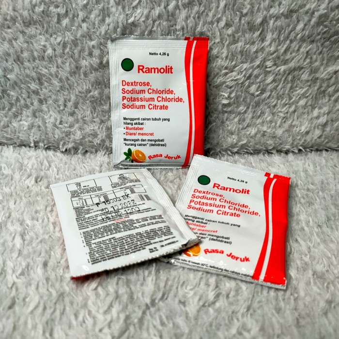 

TERLARIS RAMOLIT JERUK