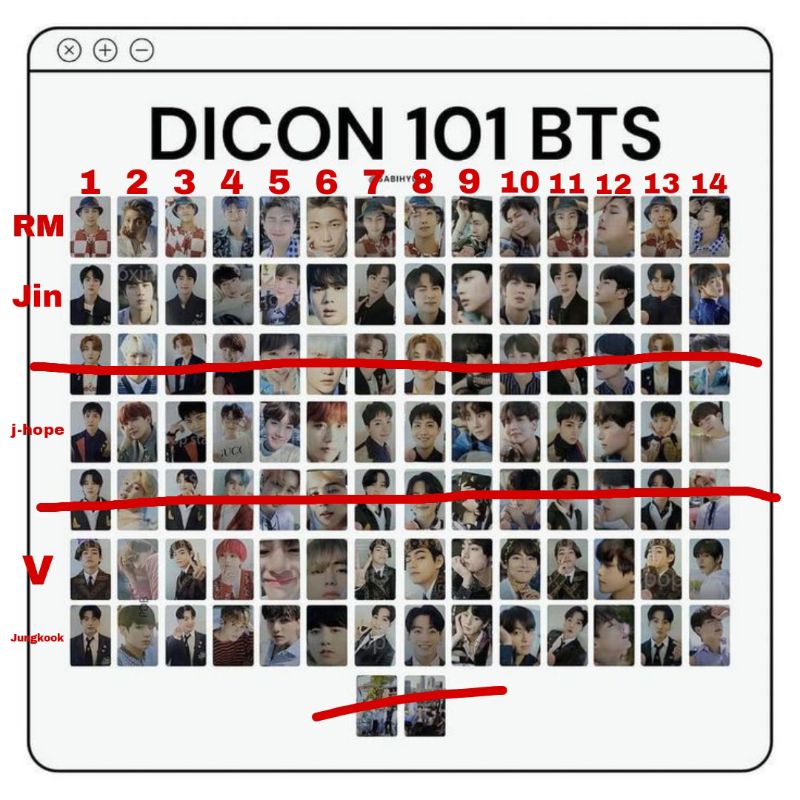 Sharing Dicon BTS Satuan