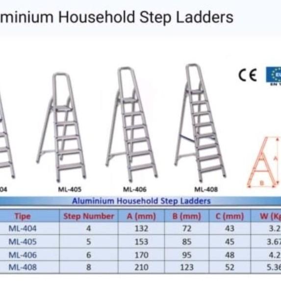 Tangga Lipat / Tangga Aluminium Lipat 5 Step/Dalton Ml 405/1,5Meter