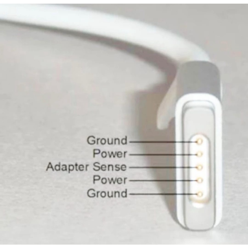 Charger Air 60W