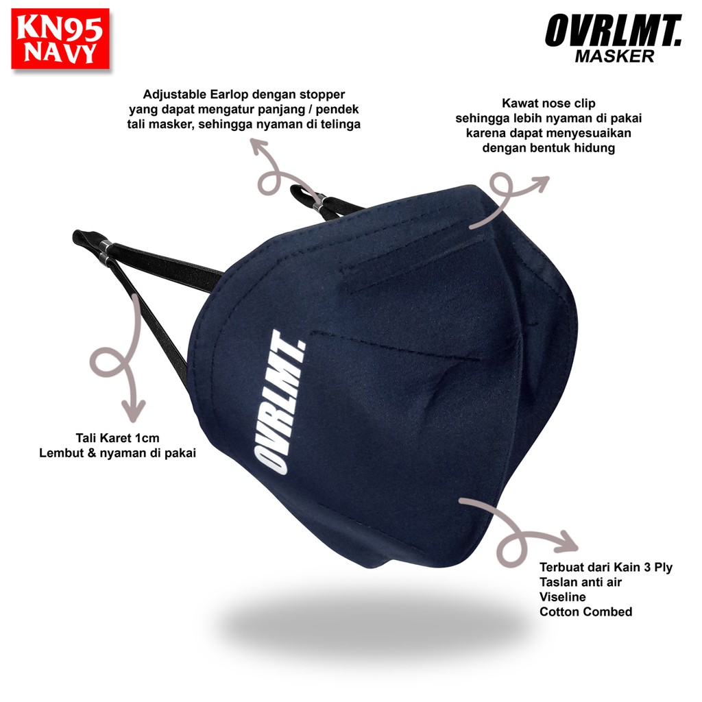 Masker Kain KN95 3Ply ( Waterproof ) Overlimit Navy