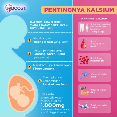 IMBOOST BONE EFFERVESCENT Tube Isi 8 Tablet Larut - Suplemen Tulang Gigi Rasa Jeruk