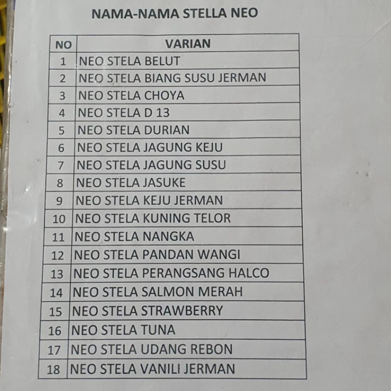 PERANGSANG STELA NEO / PERANGSANG IKAN STELA