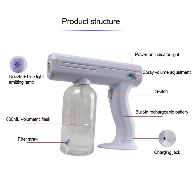 800ml Fogging Machine Wireless Disinfection Blue Light Nano UV Spray Sprayer DISINFEKTAN