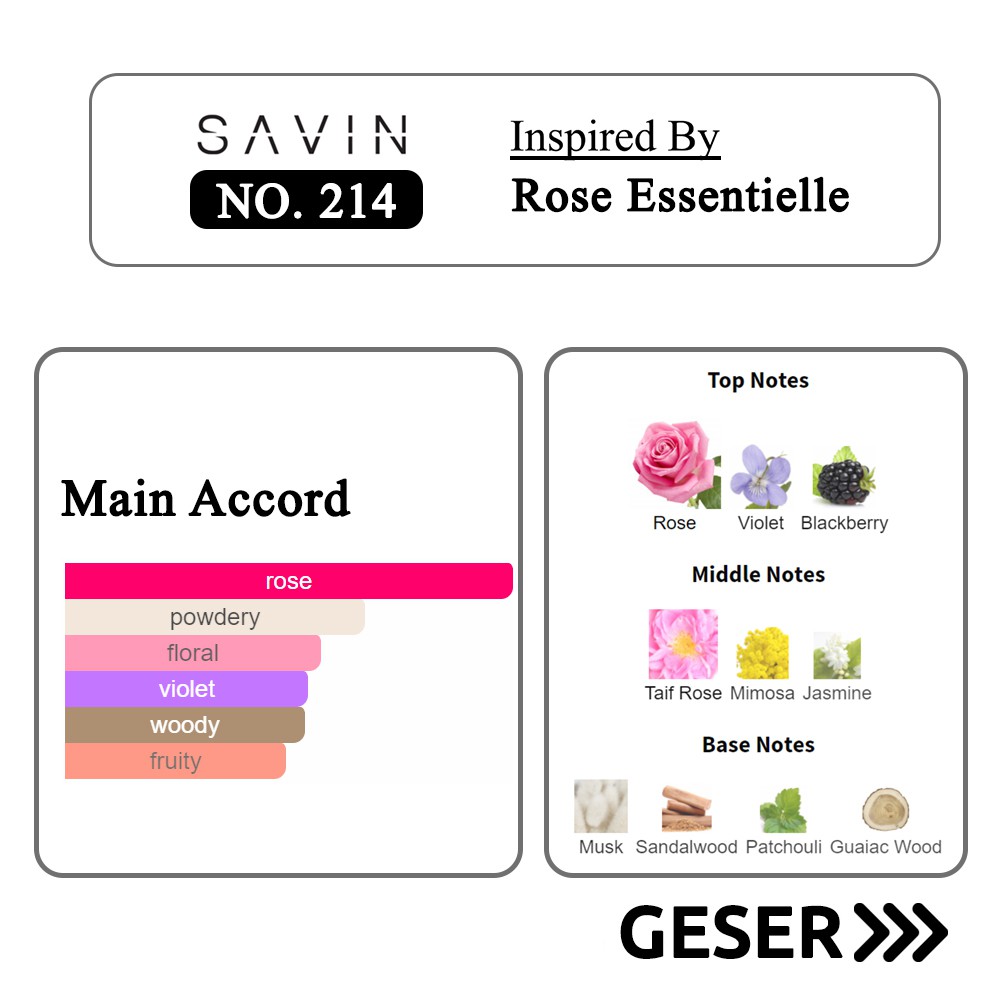 SAVIN PARFUM No. 214 Rose Essentielle