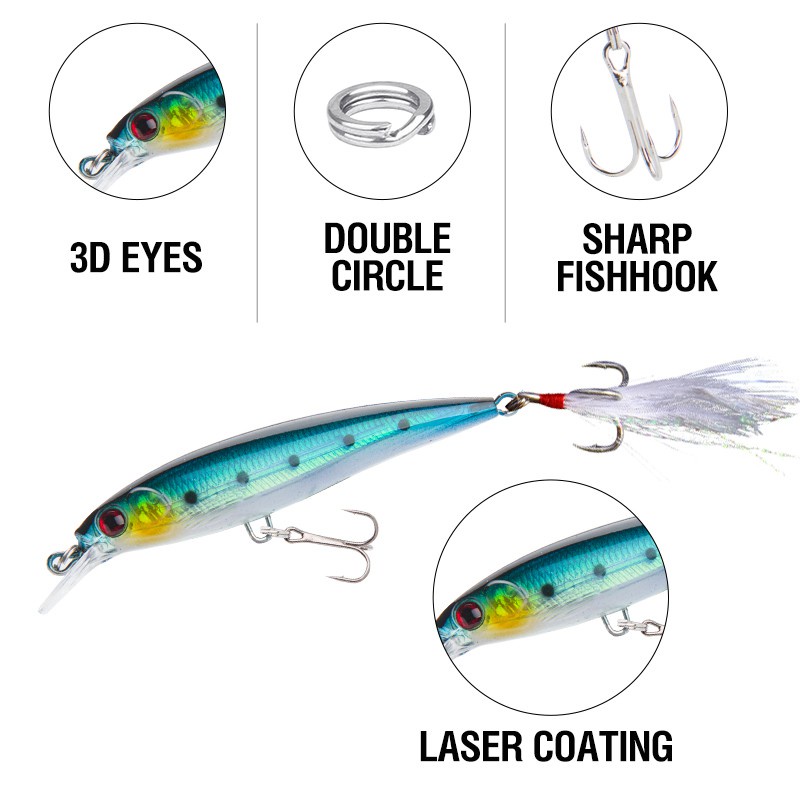 Plastic Bait Umpan Pancing Sinking Minnow Kail Pancing Umpan Ikan Alat Pancing Murah CrankSet Umpan Pancing Buatan relix nusantara CrankBait 7g/9cm Umpan Mancing Umpan Mancing Alat Pancing