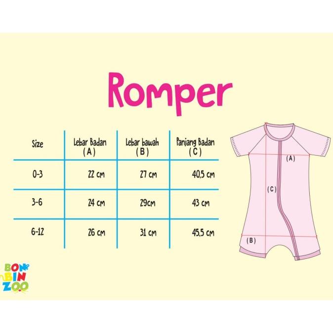 Romper BonBinZoo 0-3 tahun Motif Granit / Jumspuit Bayi / Sleepsuit Resleting part 2
