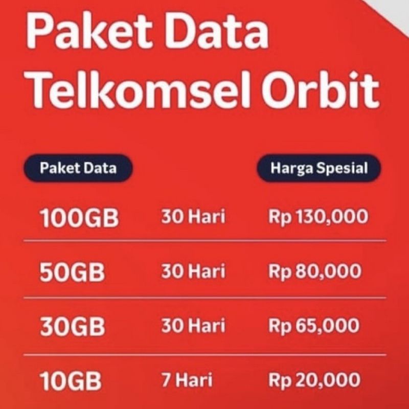 Orbit PRO H1 Mifi Modem Router 4G LTE Bonus Telkomsel Internet 150GB