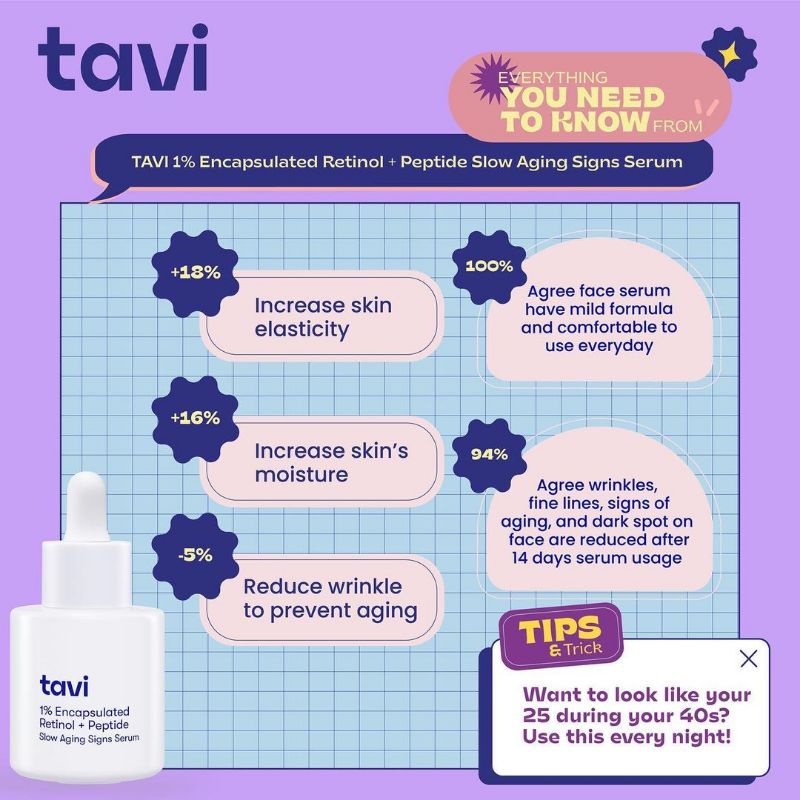 TAVI 1% Encapsulated Retinol + Peptide Slow Aging Signs Serum 30m