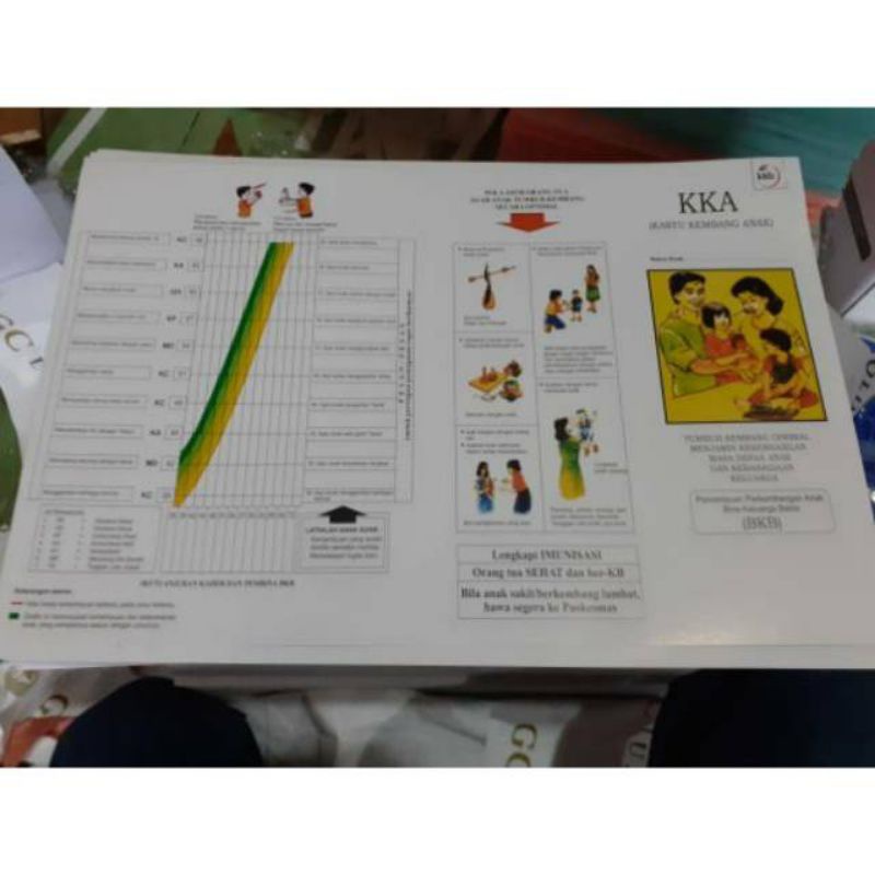 

Kartu Kembang Anak KKA (minimal order 50 pcs)