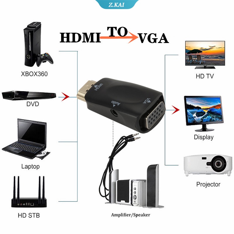 Adapter Konverter Mini HDMI Female Ke VGA Female 1080P FHD Audio Video HD2VGA Untuk PC Laptop HDTV Komputer Proyektor