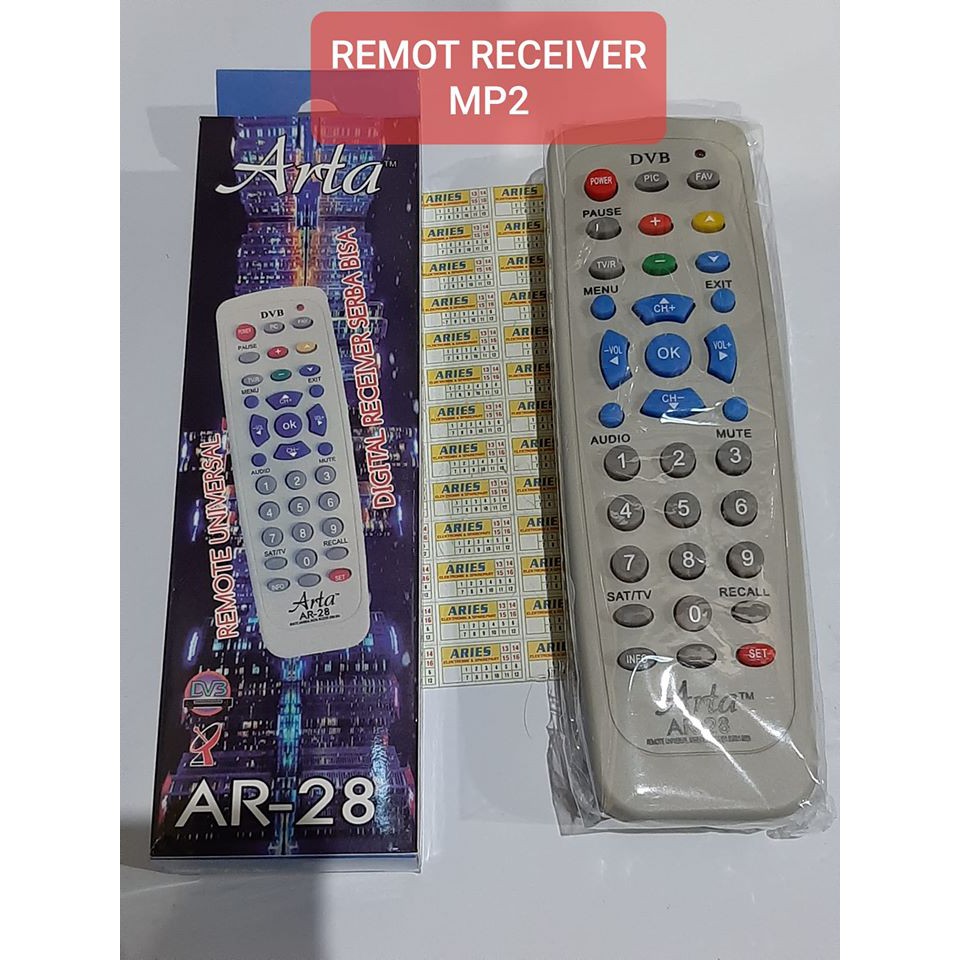 REMOT MULTI RECEIVER MP2