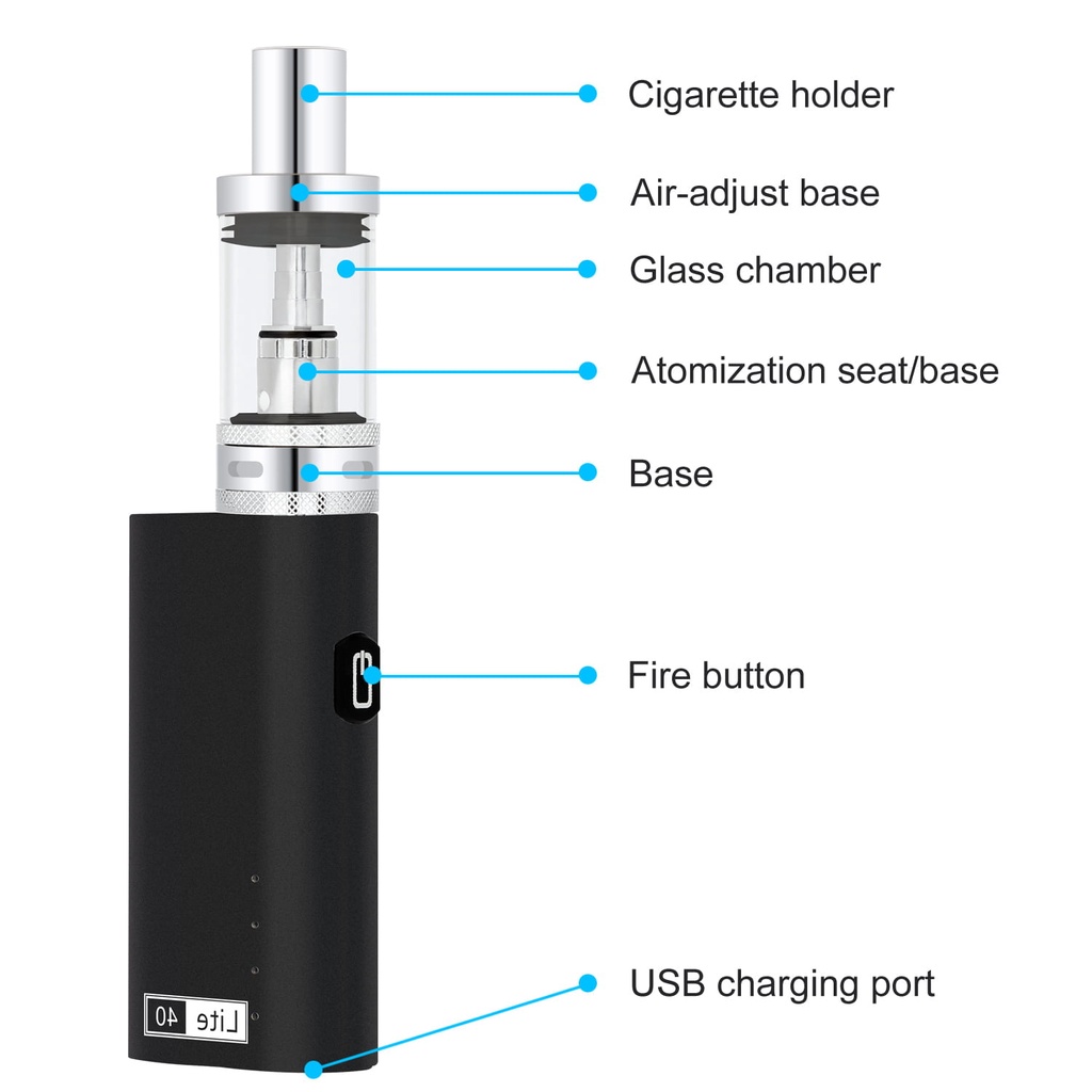 Terbaru New elektronik lainnya Suku cadang motor suku cadang pengapian merk Fullset Jomo Lite 40 Kit Bonus Liquids 30ml Siap Pakai My one jaya