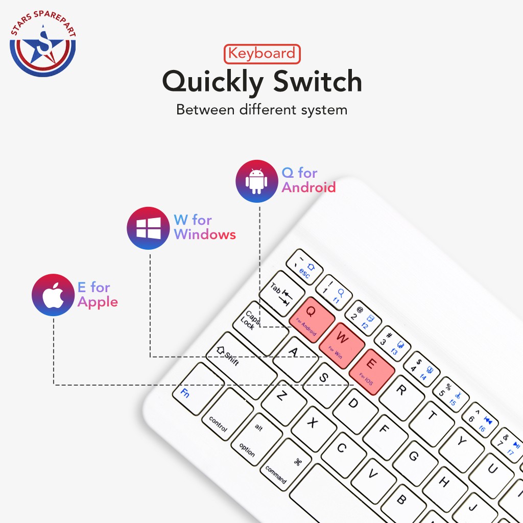 COD : Mini Wireless Bluetooth Keyboard Slim Thin Design for Windows / Android / iOS / PC