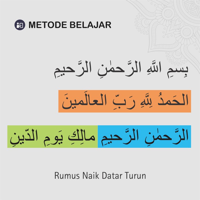 FLASHDISK PLQM S01 - Belajar Dasar Langgam Alquran bersama UstadzKris