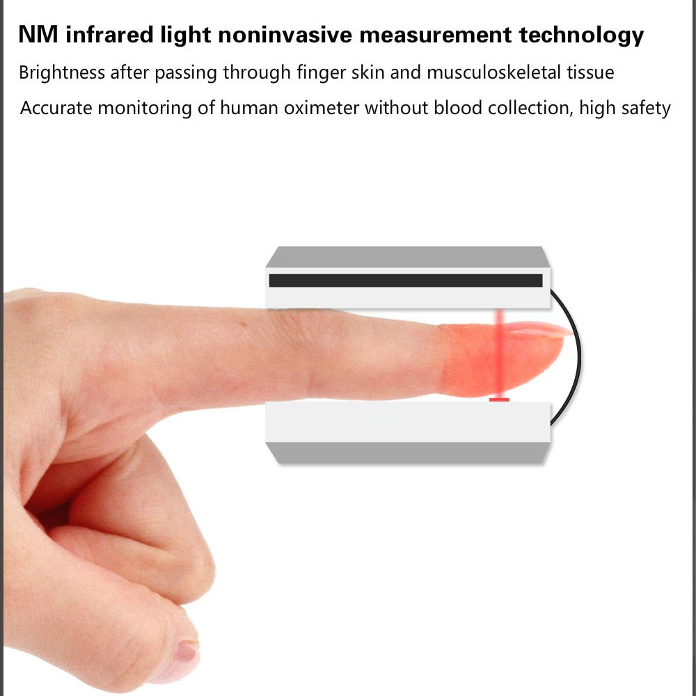 BAYAR DI TEMPAT Alat Pengukur Detak Jantung Fingertip Pulse Oximeter Sleep Monitor