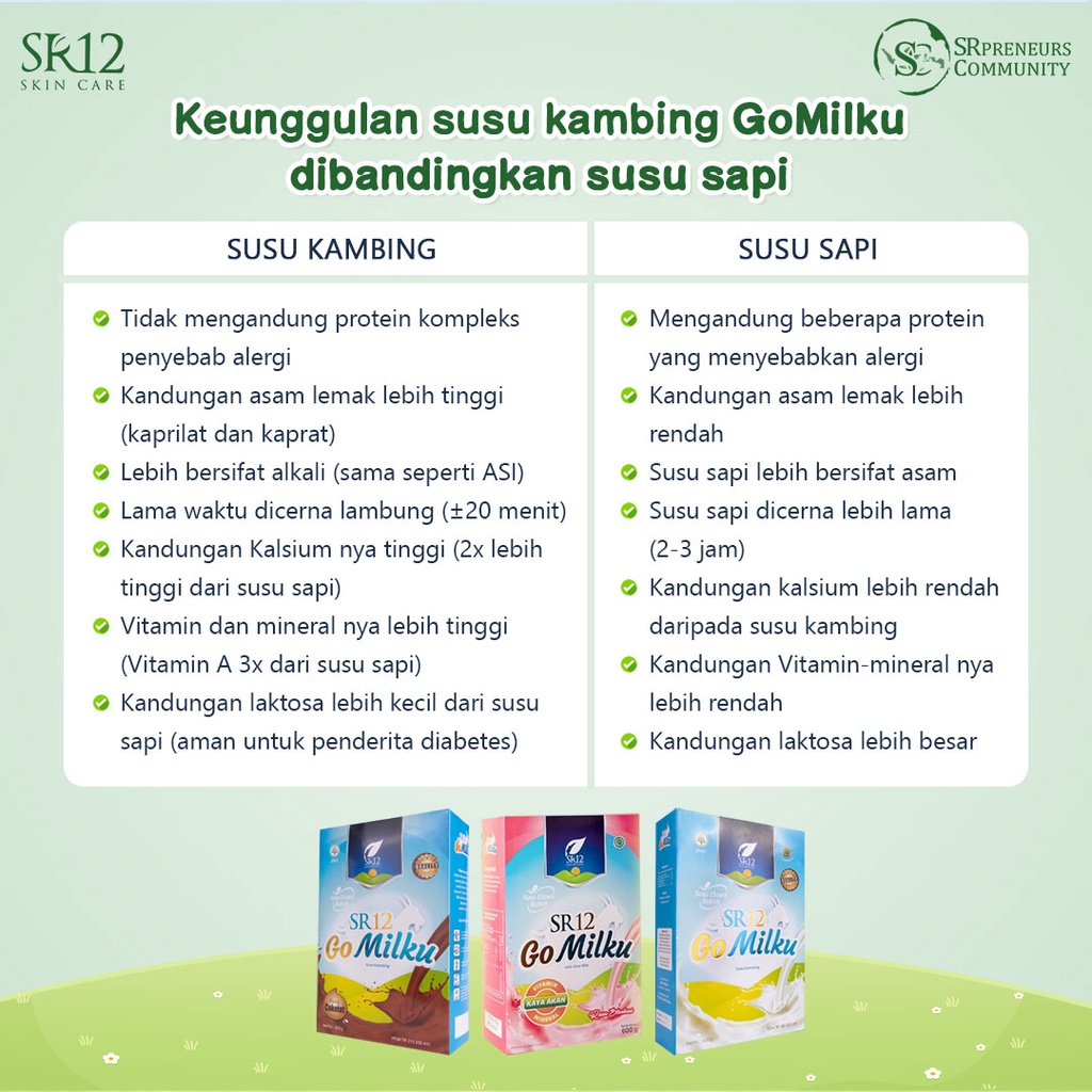 GOMILKU SR12 SUSU KAMBING / GO MILKU SUSU ETAWA KUALITAS PREMIUM / GOAT MILK BUBUK TANPA GULA BPOM