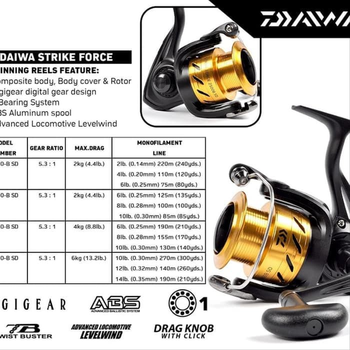 Reel pancing Daiwa Strike Force 4000 B SD New Product