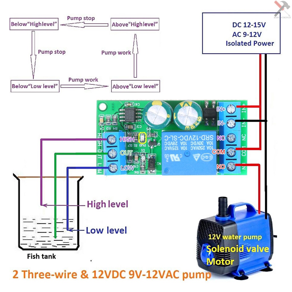 Lc25a01 Modul Papan Sirkuit Sensor Pengontrol Level Air Akuarium Otomatis 110V / 220V / 12V DC / 9V-12