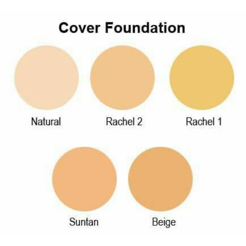 La Tulipe Cover Foundation 12,5 Gram - Latulipe Alas Bedak Original 100%