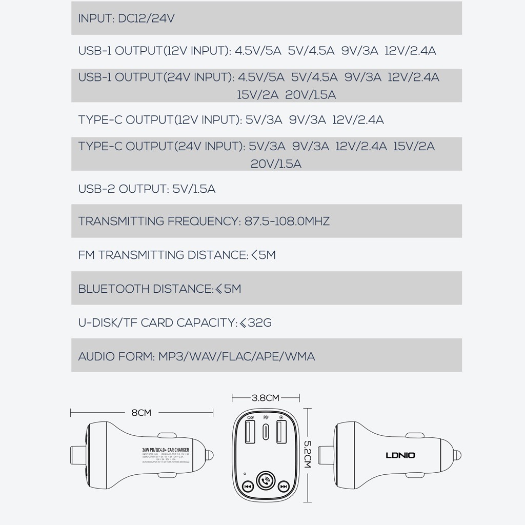 LDNIO CQ704 Bluetooth FM Transmitter Charger USB-C PD with QC 4.0 &amp; Auto-ID Technology