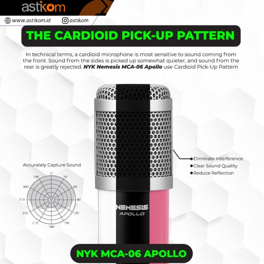 Microphone Gaming Condenser NYK NEMESIS MCA-06 APOLLO Mic Condenser